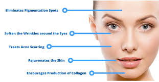 hyaluronic acid benefits